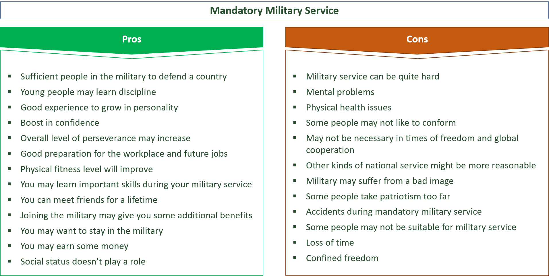 advantages and disadvantages of mandatory military service