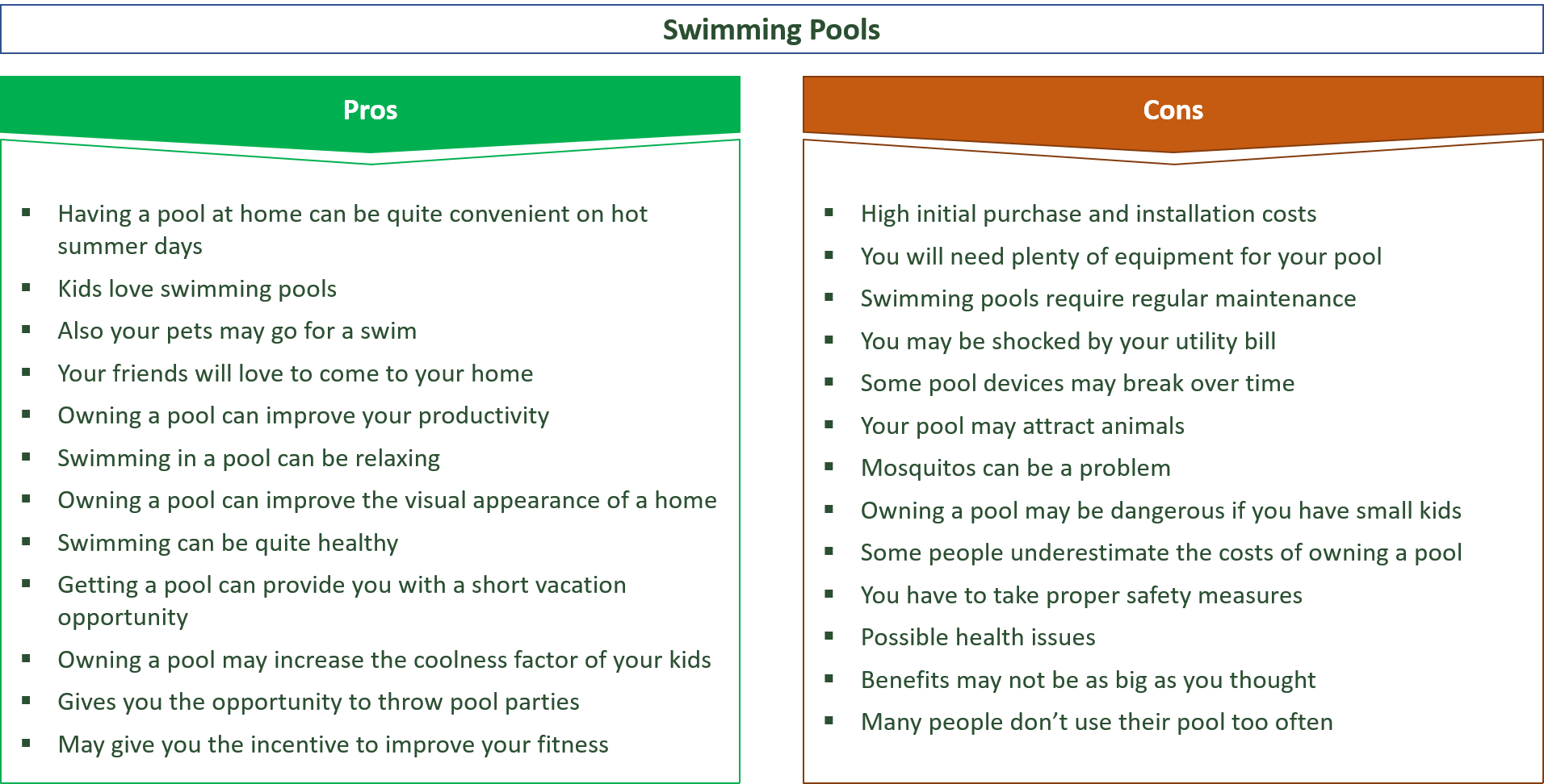 advantages and disadvantages of swimming pools