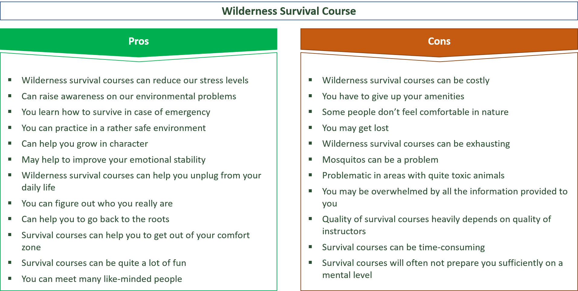 advantages and disadvantages of wilderness survival courses