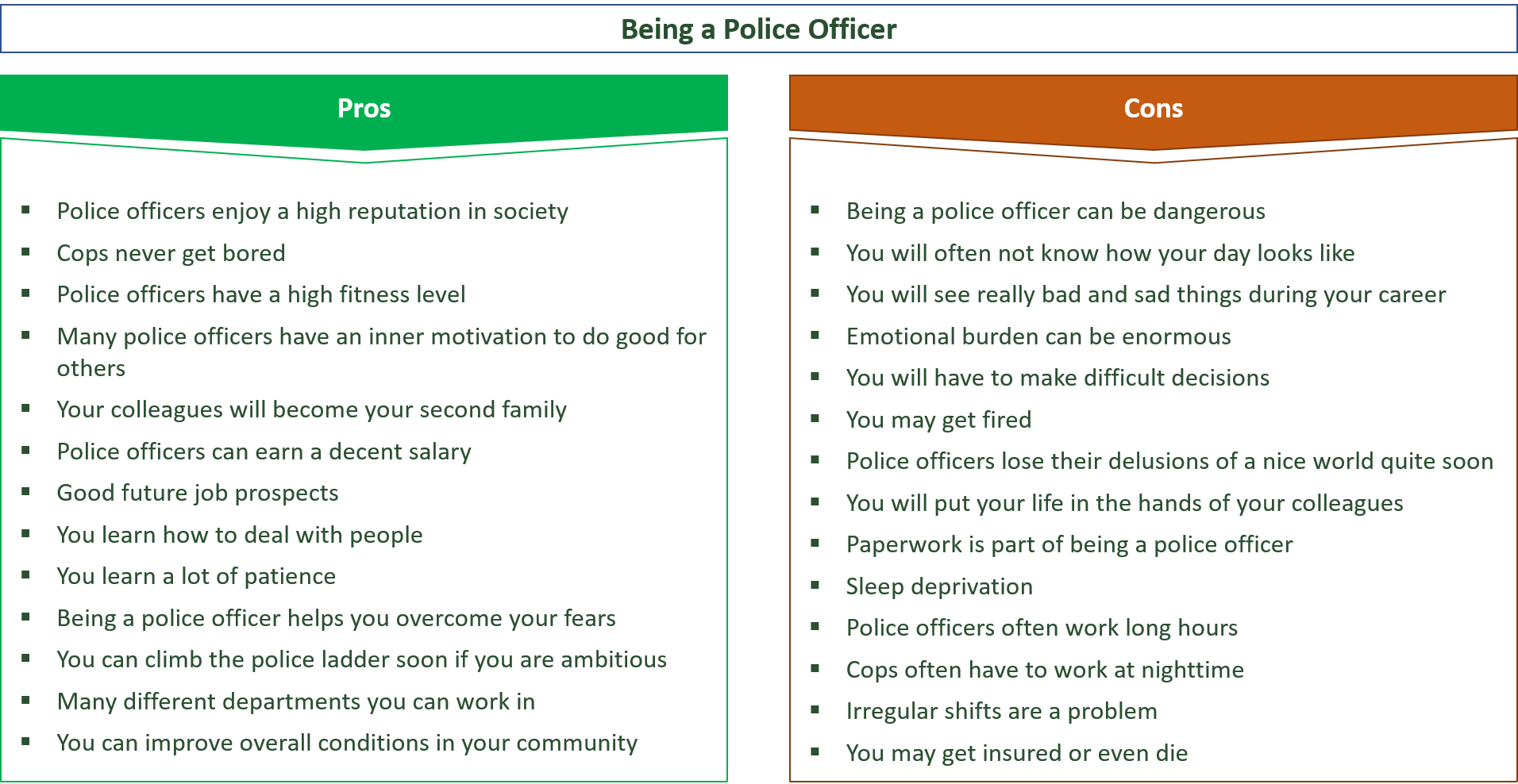 advantages and disadvantages of being a police officer