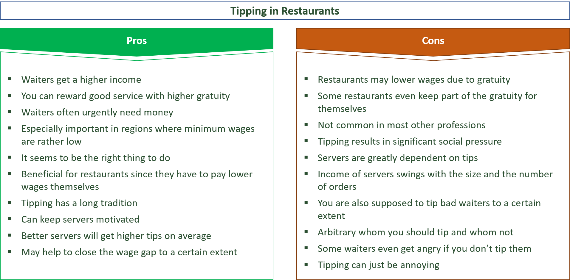 advantages and disadvantages of tipping in restaurants
