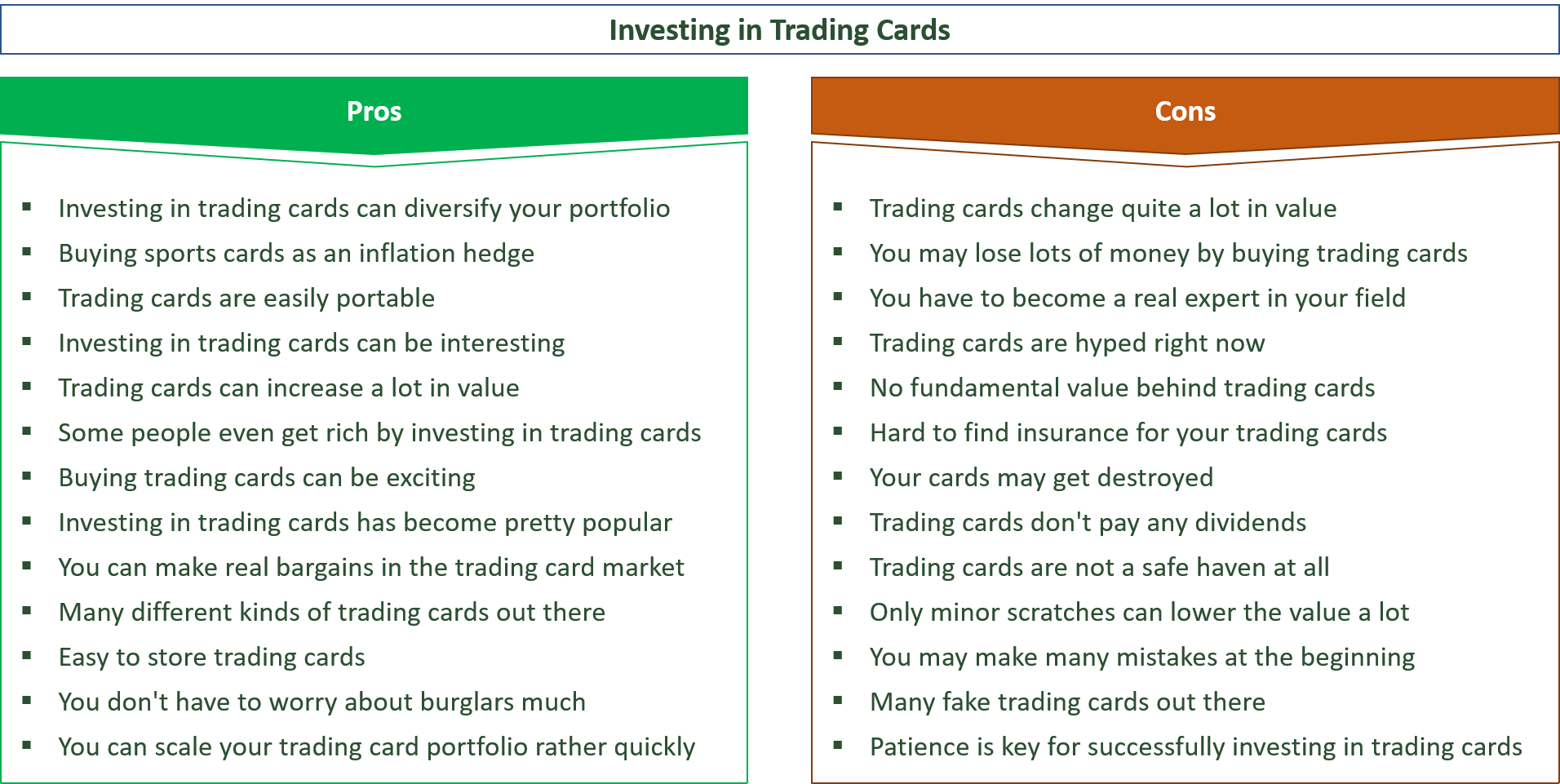 advantages and disadvantages of investing in trading cards