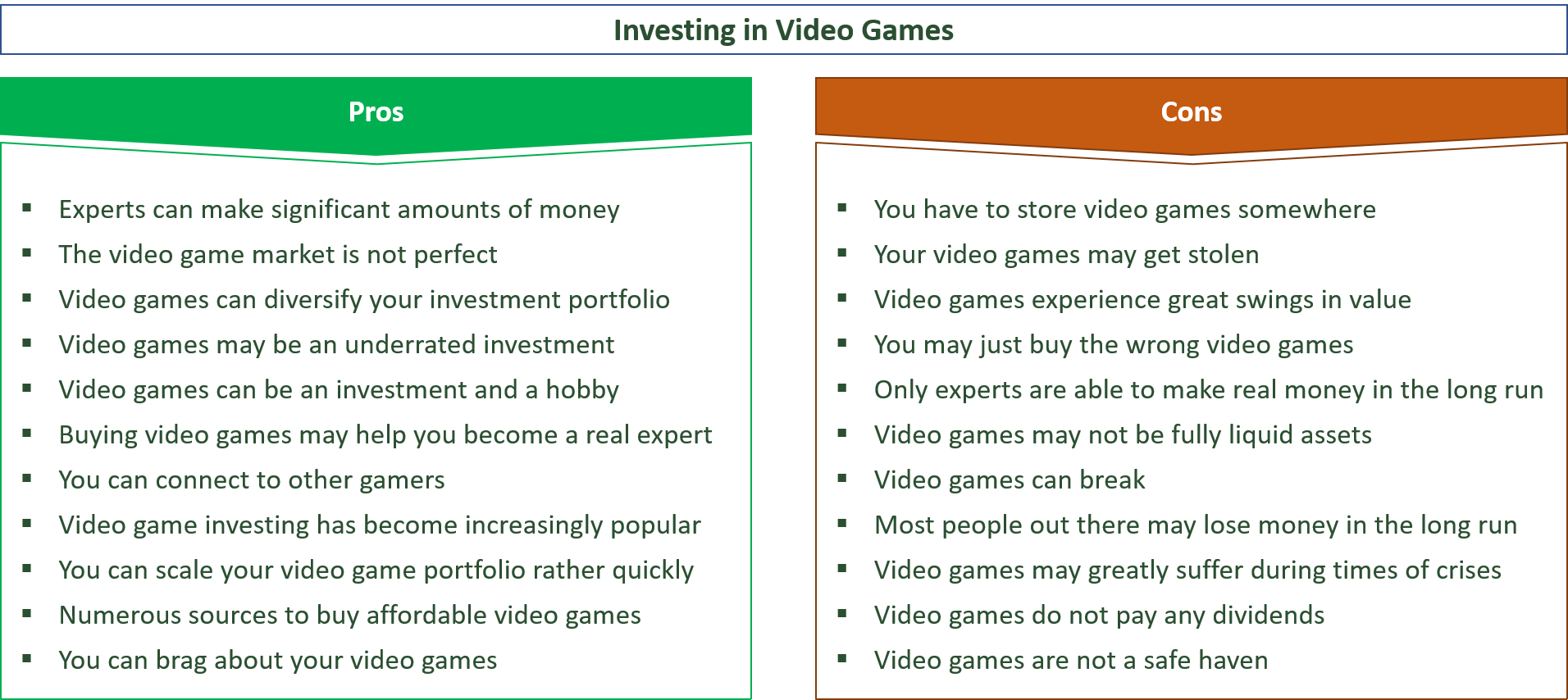 advantages and disadvantages of investing in video games